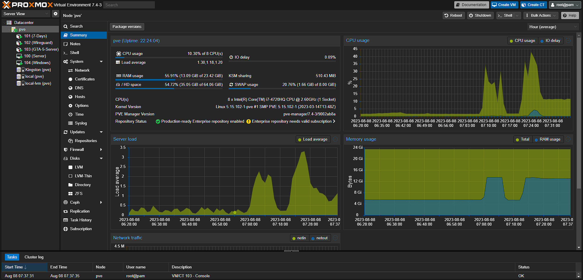 Proxmox home screen